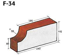 Akzente setzen mit Formziegeln und Fertigteilen von OLFRY